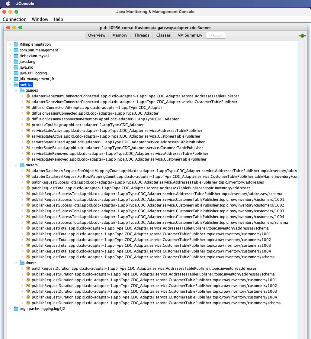 cdc adapter jmx metrics