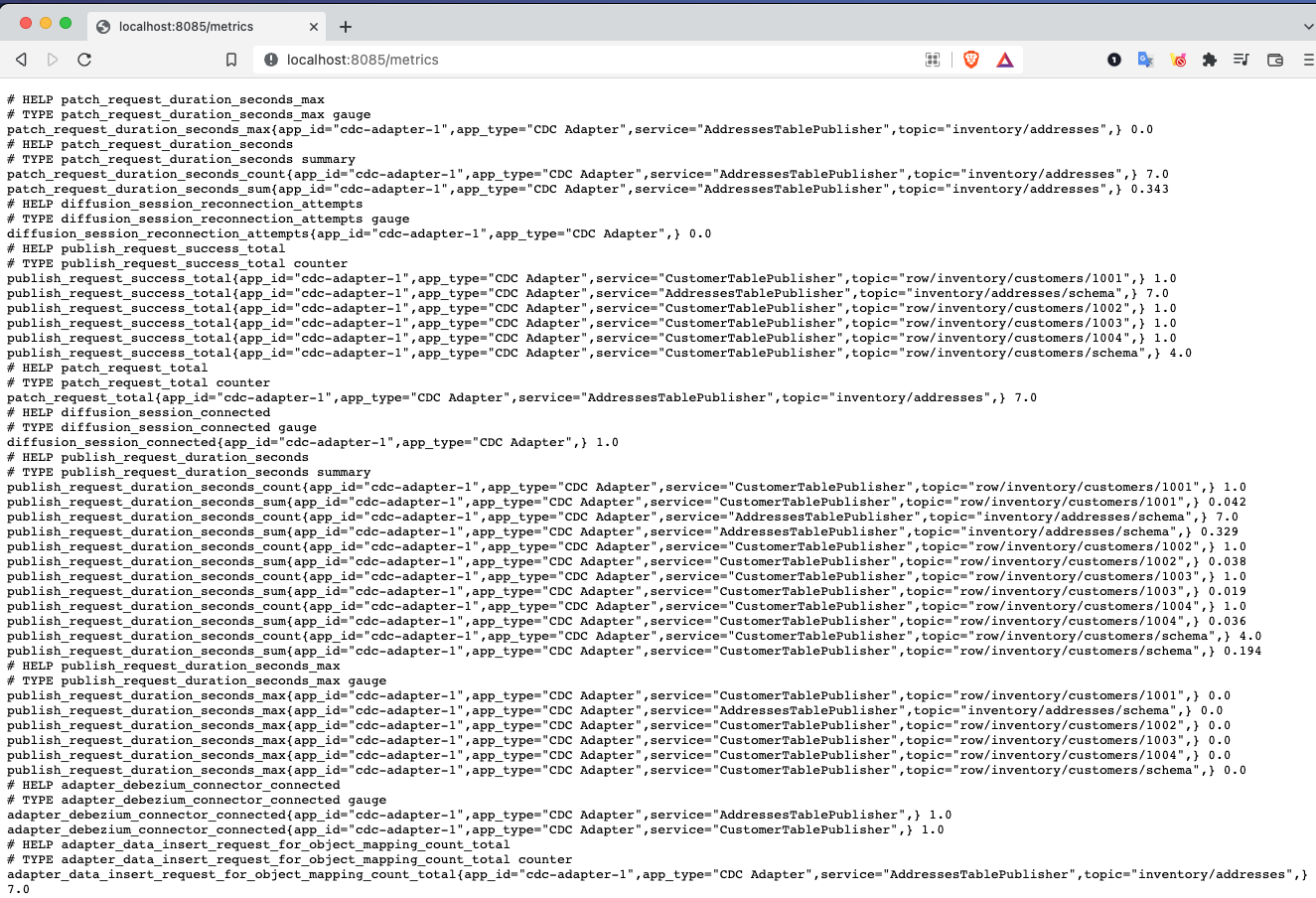 cdc adapter prometheus metrics