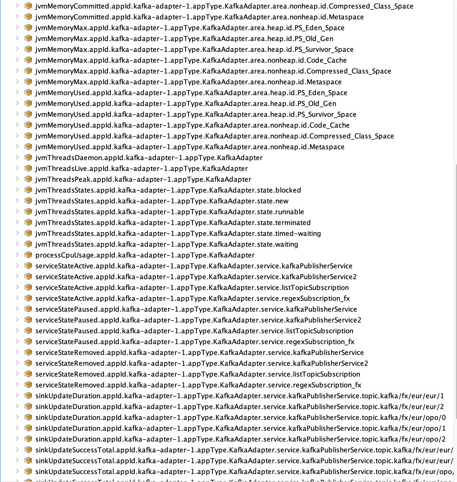 kafka adapter jmx metrics