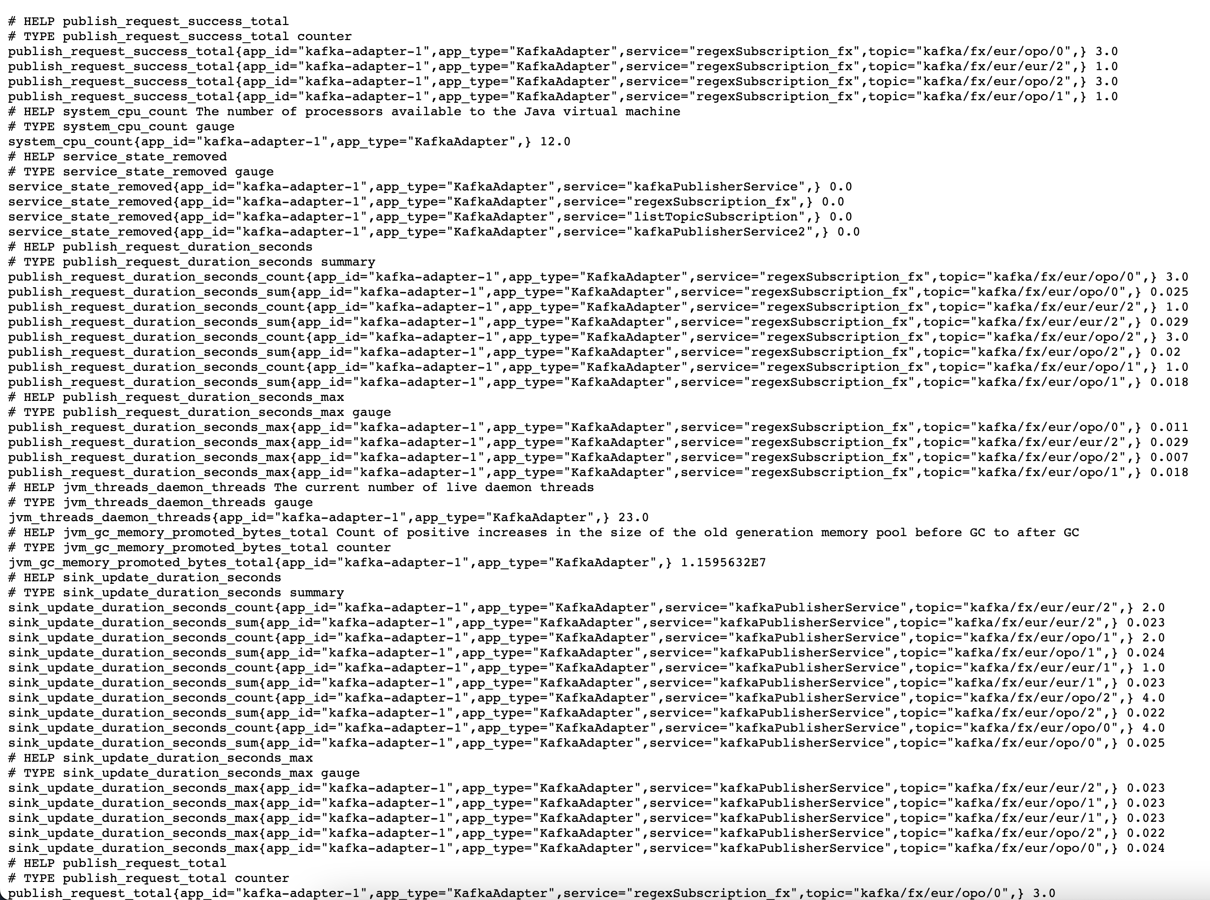 kafka adapter prometheus metrics